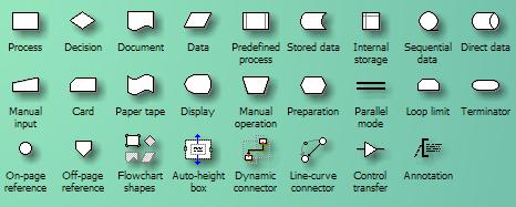 shapes for visio